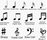 Getting Started with Music Notes